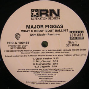 Major Figgas – What You Know 'Bout Ballin'? - 2000